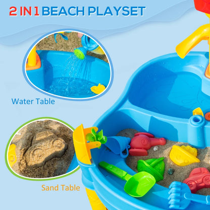 Sand and Water Table with Umbrella