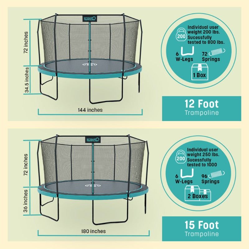 12' Round Trampoline